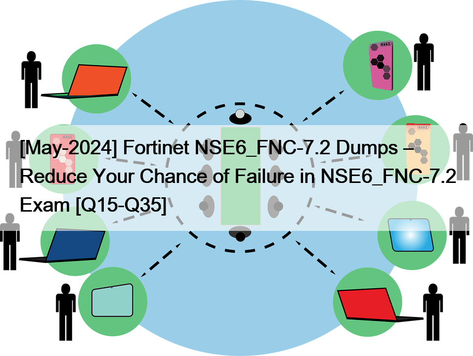 [May-2024] Fortinet NSE6_FNC-7.2 Dumps – Reduce Your Chance of Failure in NSE6_FNC-7.2 Exam [Q15-Q35]